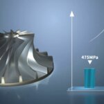 Diagramm einer 3D-gedruckten Komponente mit erhöhter Festigkeit, entwickelt durch BLT und das Institut für Metallforschung der Chinesischen Akademie der Wissenschaften