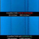 Ulendo und Rev1 Technologies kooperieren bei Geschwindigkeitsoptimierung von FDM-3D-Druckern
