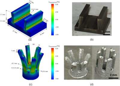 3D-gedruckte Interlocking Metasurfaces mit Pinch Grip und Expanding Anchors Designs aus Nickel-Titanium Illustration von 3D-gedruckten Interlocking Metasurfaces mit Pinch Grip (a, b) und Expanding Anchors (c, d) Designs, entwickelt aus Nickel-Titanium durch Texas A&M University