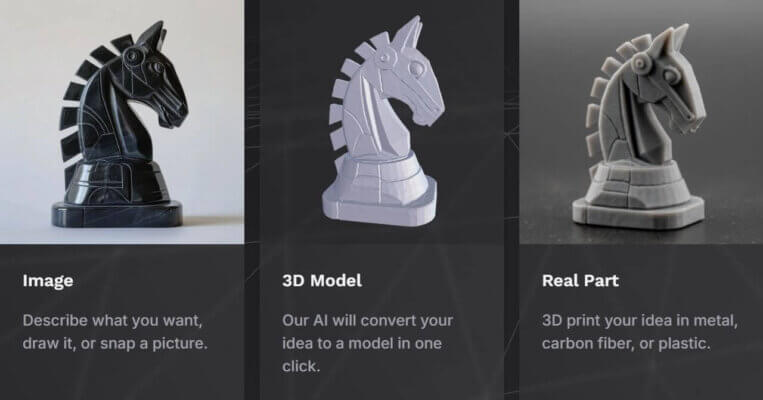 Darstellung eines KI-gestützten Workflows: Bild zu 3D-Modell und anschließendem 3D-Druckteil