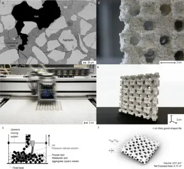 Mikroskopische Aufnahme, 3D-Druckprozess, schematische Darstellung und fertiges Geopolymer-Bauelement zur passiven Regulierung der Luftfeuchtigkeit in Innenräumen, entwickelt an der ETH Zürich