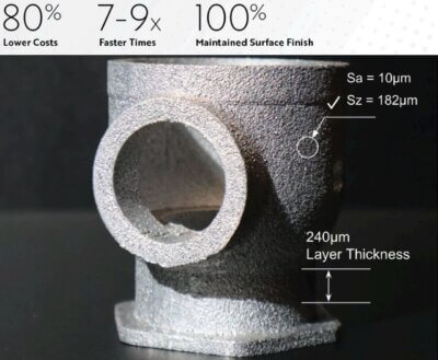 Optimiertes Metallbauteil aus dem 3D-Druck: 80 % Kostensenkung und verbesserte Oberflächenqualität mit 240 µm Schichtdicke. Metallbauteil aus dem 3D-Druck mit 240 µm Schichtdicke, optimierter Oberfläche (Sa = 10 µm, Sz = 182 µm) und 80 % geringeren Kosten.