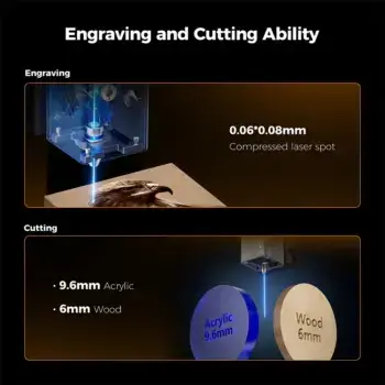 Lasergravur und Schneidefähigkeiten des Creality Falcon A1 mit 0,06 mm feinem Laserpunkt