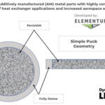 PermiAM® Verfahren: Dyndrite und Elementum 3D bringen kontrollierte Permeabilität in den Metall-3D-Druck