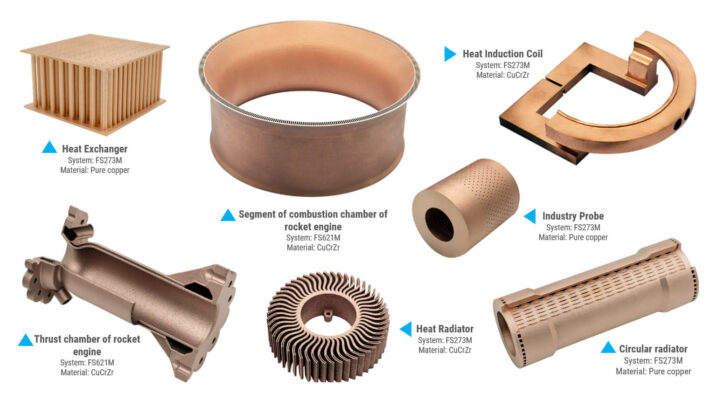 3D-gedruckte Kupferbauteile mit Farsoon FS273M und FS621M Verschiedene technische Kupferbauteile aus dem 3D-Druck mit Farsoon-Systemen, darunter Wärmetauscher, Triebwerkskammern und Induktionsspulen