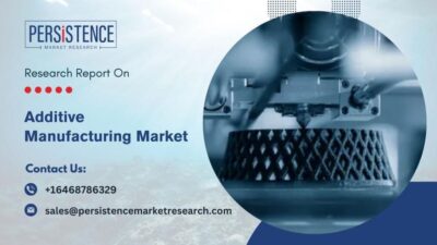 Industrieller 3D-Druckprozess aus dem Bericht zum Additive Manufacturing Market von Persistence Market Research