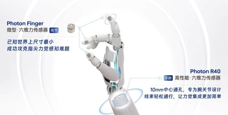 Roboterhand mit Photon Finger und Photon R40 Kraftsensoren zur taktilen Kraftwahrnehmung